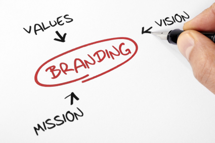 O que é Branding?