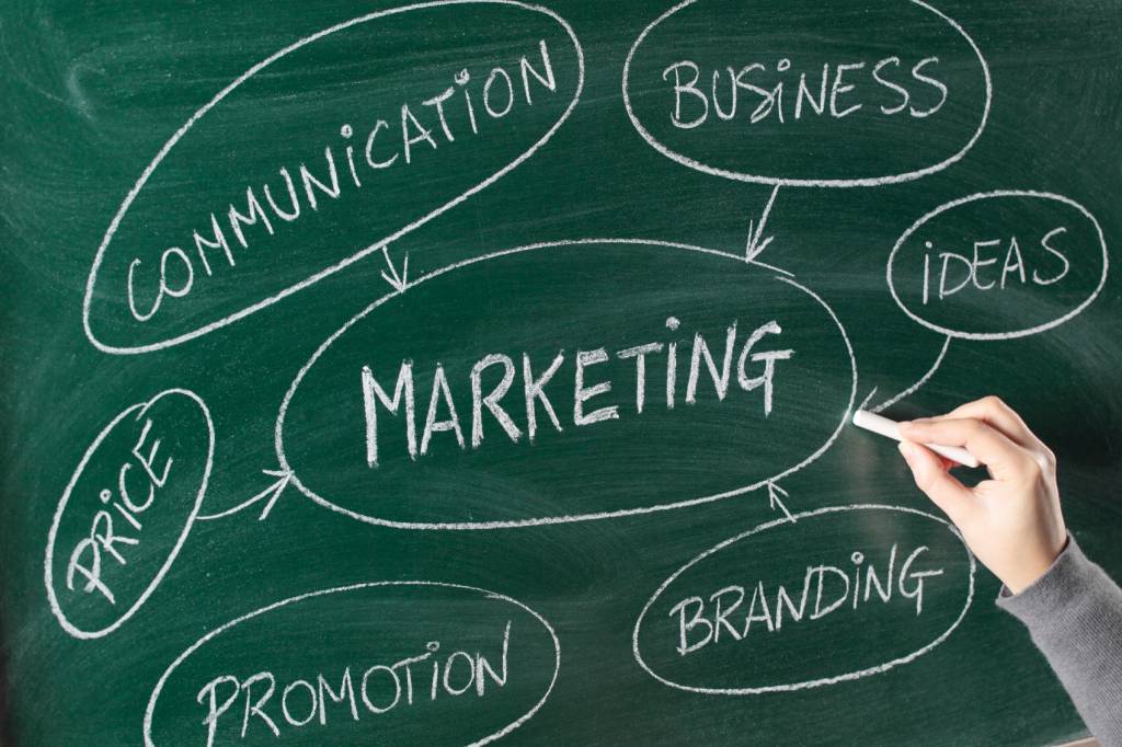 A importância de uma agência de marketing