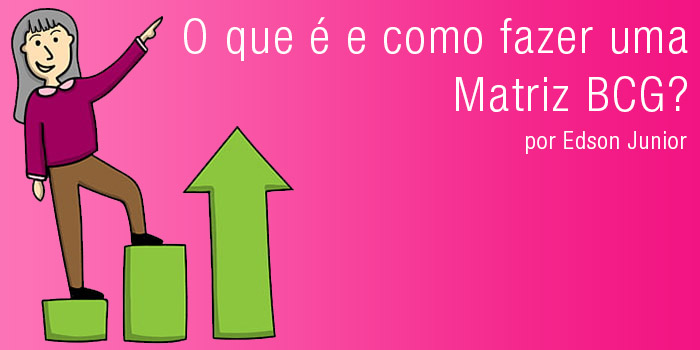Matriz BCG
