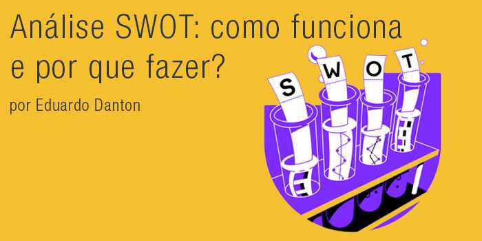 Análise SWOT